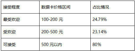 高考志愿填报无小事,市场空间逾1000亿/年,940万考生,K12教育最后一道关卡咋跨越?